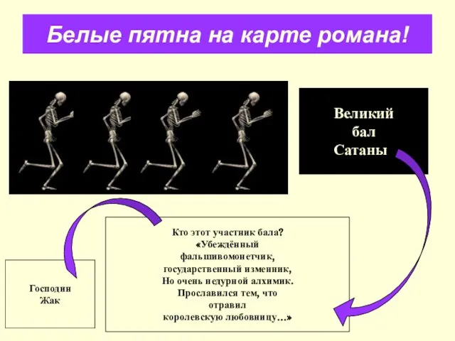 Белые пятна на карте романа! Великий бал Сатаныт Кто этот участник бала?