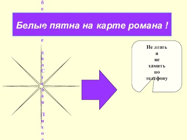 Белые пятна на карте романа ! Какое обещание дал Степан Лиходеев Азазелло?