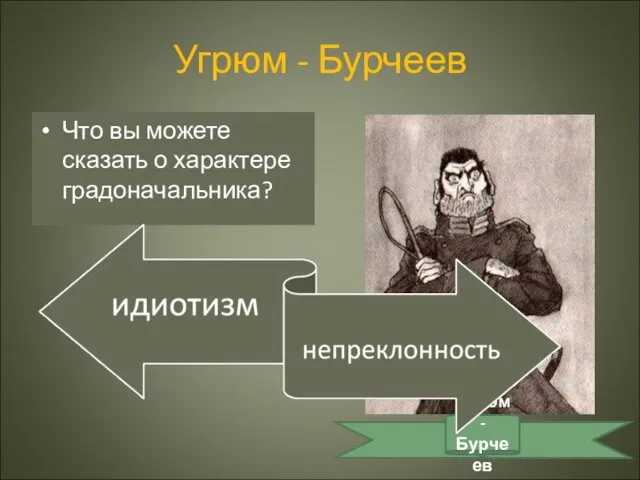 Угрюм - Бурчеев Что вы можете сказать о характере градоначальника? Угрюм-Бурчеев