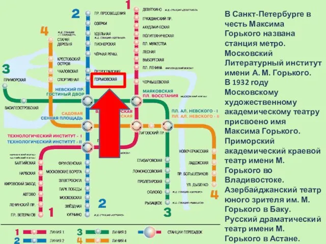 В Санкт-Петербурге в честь Максима Горького названа станция метро. Московский Литературный институт