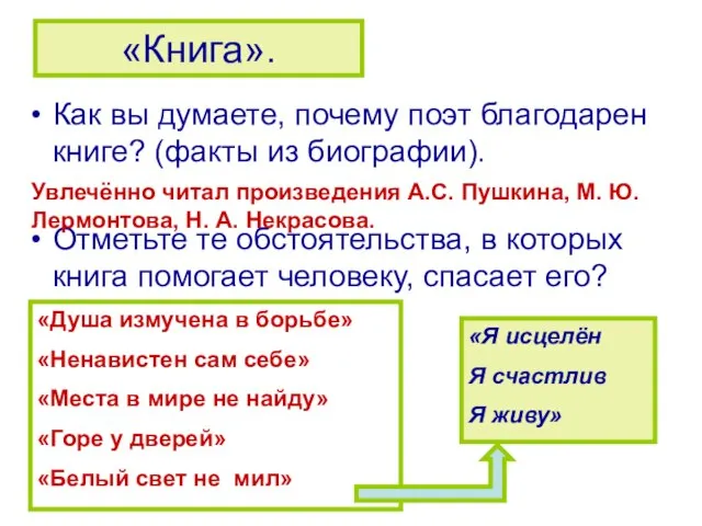 «Книга». Как вы думаете, почему поэт благодарен книге? (факты из биографии). Отметьте