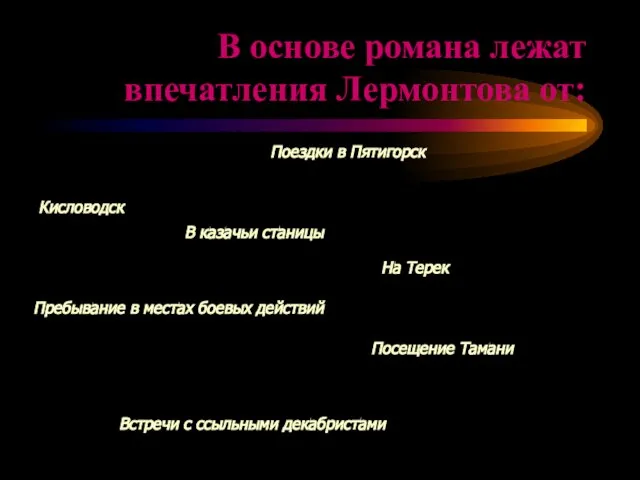 В основе романа лежат впечатления Лермонтова от: Поездки в Пятигорск Кисловодск В