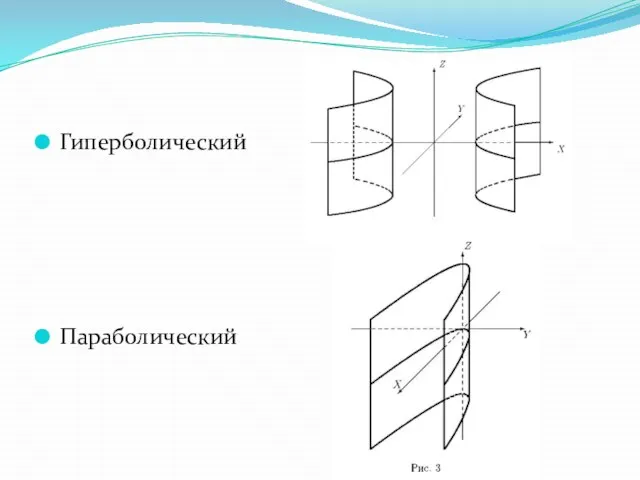 Гиперболический Параболический