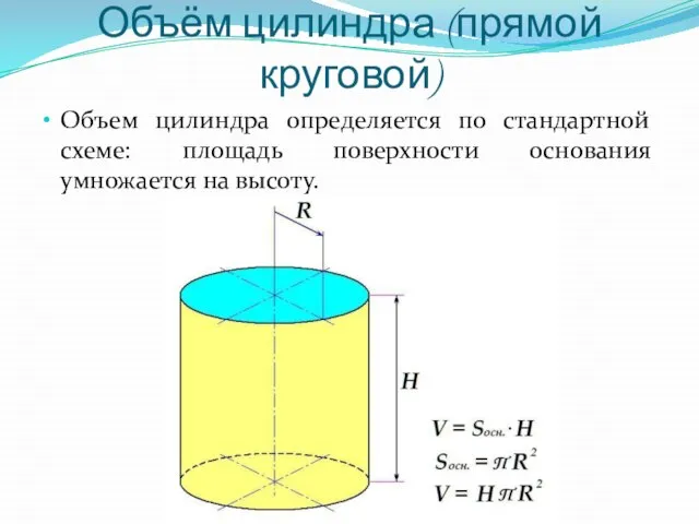 Объём цилиндра (прямой круговой) Объем цилиндра определяется по стандартной схеме: площадь поверхности основания умножается на высоту.