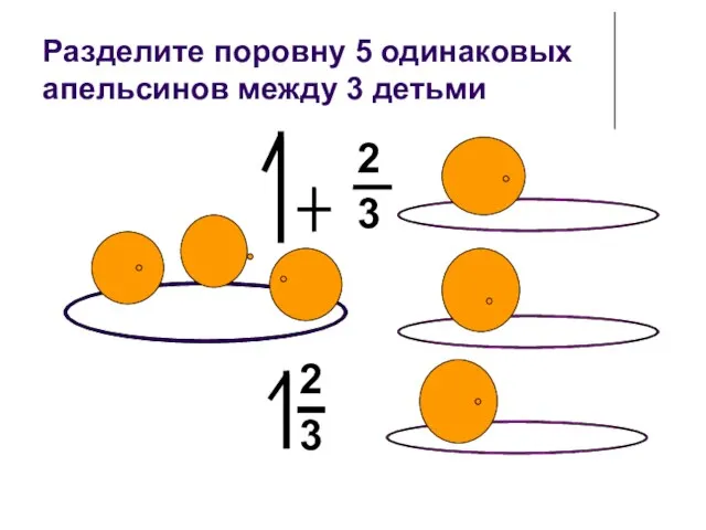 Разделите поровну 5 одинаковых апельсинов между 3 детьми 2 3 2 3