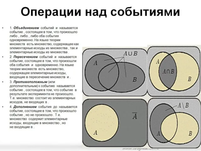 Операции над событиями