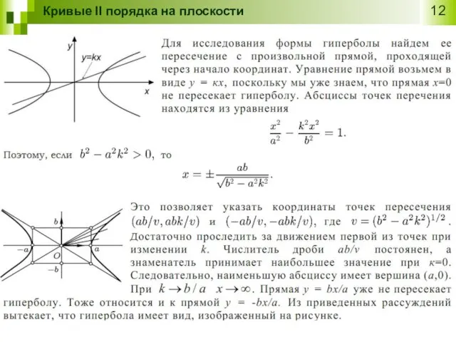 Кривые II порядка на плоскости