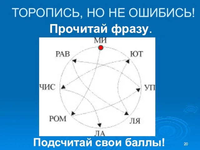 ТОРОПИСЬ, НО НЕ ОШИБИСЬ! Подсчитай свои баллы! Прочитай фразу.