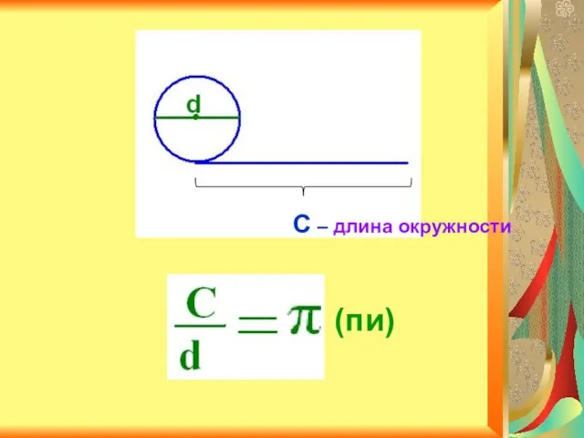 С – длина окружности (пи)