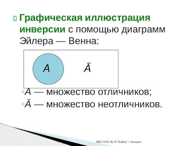 Графическая иллюстрация инверсии с помощью диаграмм Эйлера — Венна: А — множество