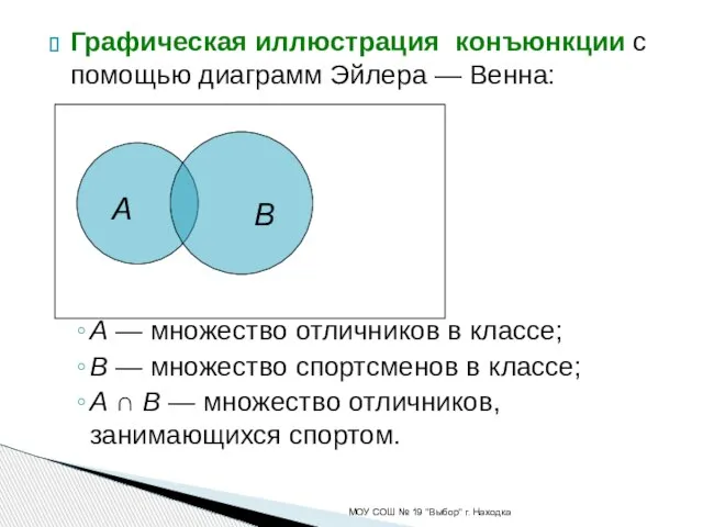 Графическая иллюстрация конъюнкции с помощью диаграмм Эйлера — Венна: A — множество