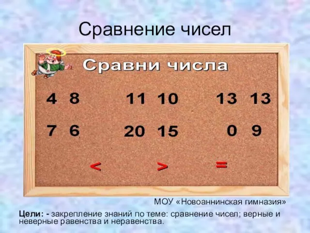 Сравнение чисел МОУ «Новоаннинская гимназия» Цели: - закрепление знаний по теме: сравнение