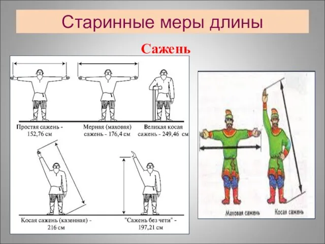 Старинные меры длины Сажень