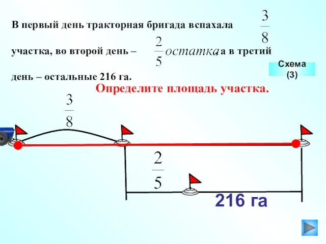 216 га Определите площадь участка. Схема (3)