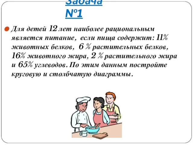 Задача №1 Для детей 12 лет наиболее рациональным является питание, если пища