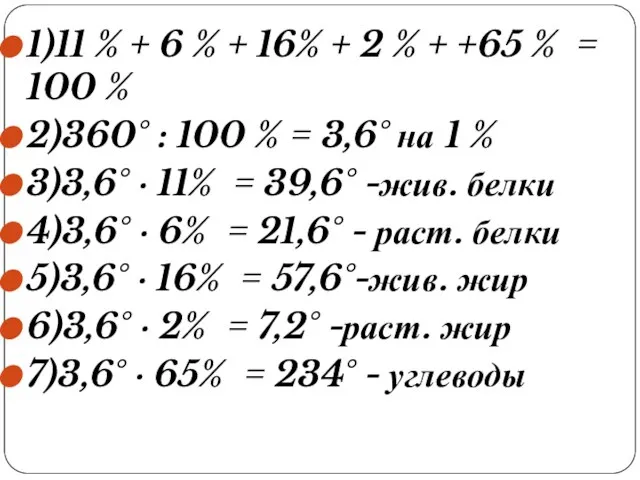 1)11 % + 6 % + 16% + 2 % + +65