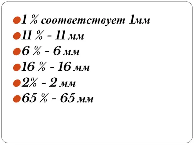 1 % соответствует 1мм 11 % - 11 мм 6 % -