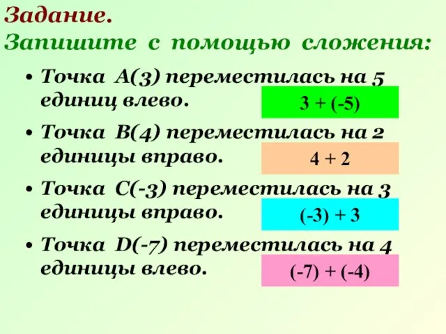 Задание. Запишите с помощью сложения: Точка А(3) переместилась на 5 единиц влево.