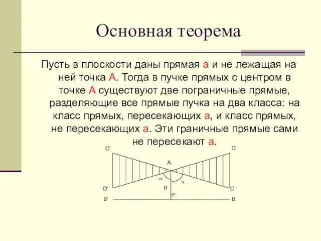 Основная теорема Пусть в плоскости даны прямая a и не лежащая на