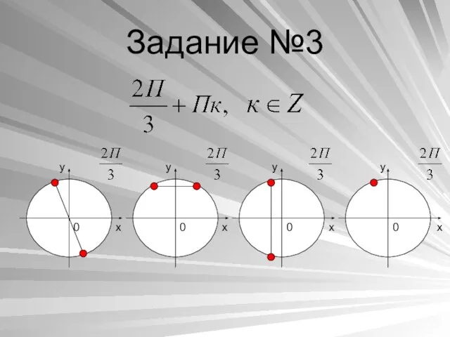 Задание №3 x y x y x y y 0 0 0 0 x