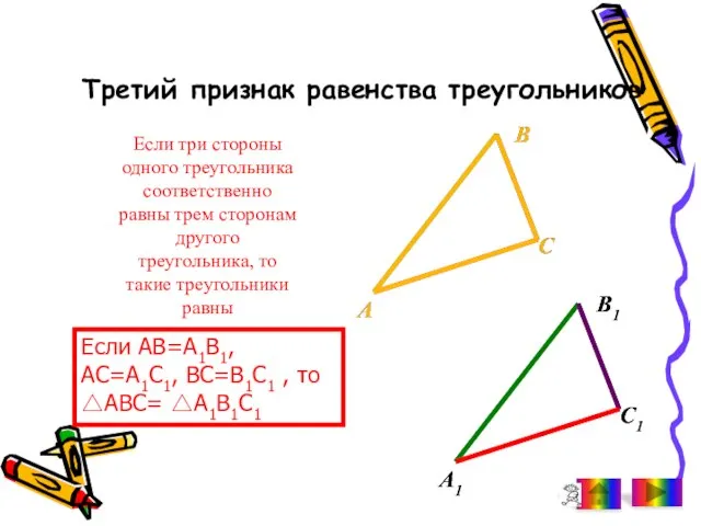 Если три стороны одного треугольника соответственно равны трем сторонам другого треугольника, то