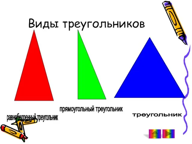 Виды треугольников равнобедренный треугольник прямоугольный треугольник треугольник