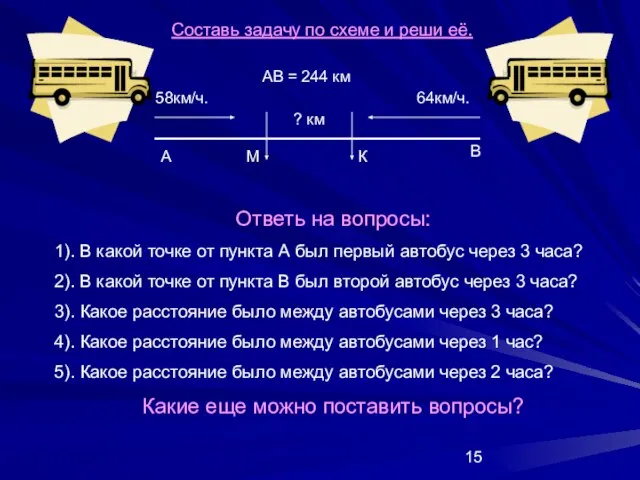 58км/ч. 64км/ч. ? км А В АВ = 244 км Составь задачу