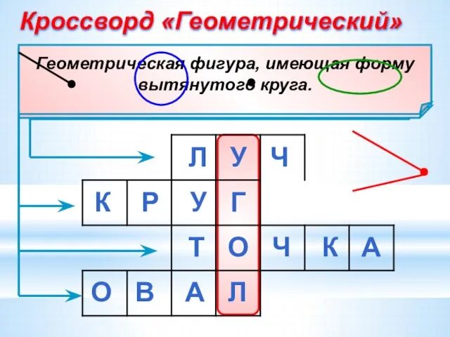 Кроссворд «Геометрический» Л У Ч К Р У Г Т О Ч