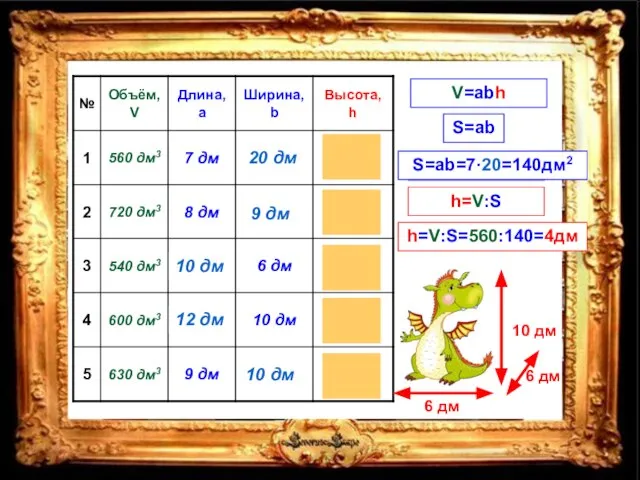 V=abh V=Sh h=V:S S=ab 20 дм S=ab=7·20=140дм2 h=V:S=560:140=4дм