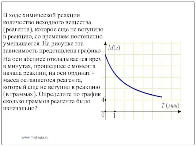 www.mathgia.ru В ходе химической реакции количество исходного вещества (реагента), которое еще не