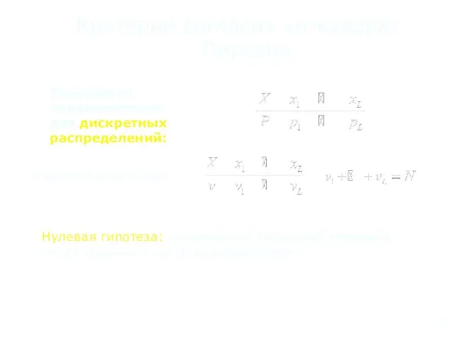 Критерий согласия хи-квадрат Пирсона Разработан первоначально для дискретных распределений: Статистический ряд: Нулевая