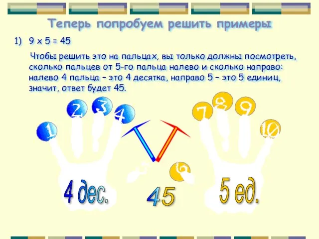 Теперь попробуем решить примеры 9 х 5 = 45 Чтобы решить это