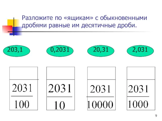 Разложите по «ящикам» с обыкновенными дробями равные им десятичные дроби. 203,1 0,2031 20,31 2,031