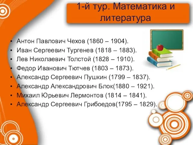 1-й тур. Математика и литература Антон Павлович Чехов (1860 – 1904). Иван