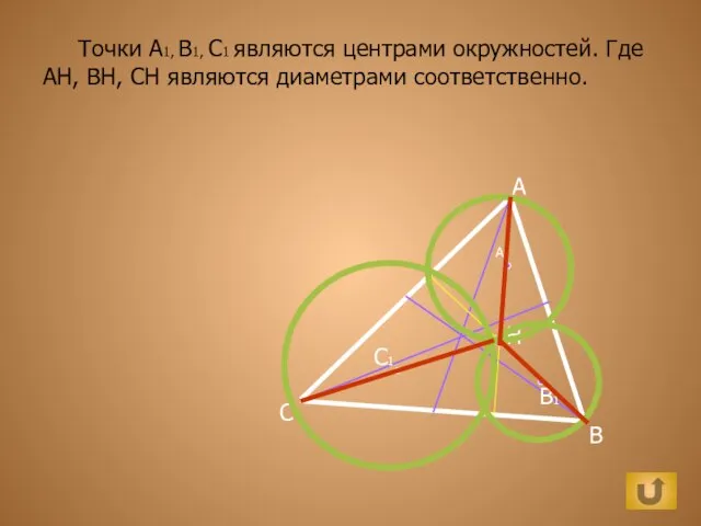 A B C H C1 A1 B1 Точки A1, B1, C1 являются