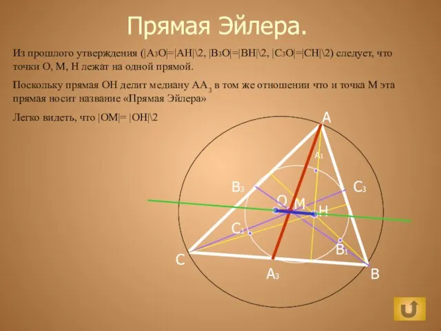 Прямая Эйлера. Из прошлого утверждения (|A3O|=|AH|\2, |B3O|=|BH|\2, |C3O|=|CH|\2) следует, что точки О,