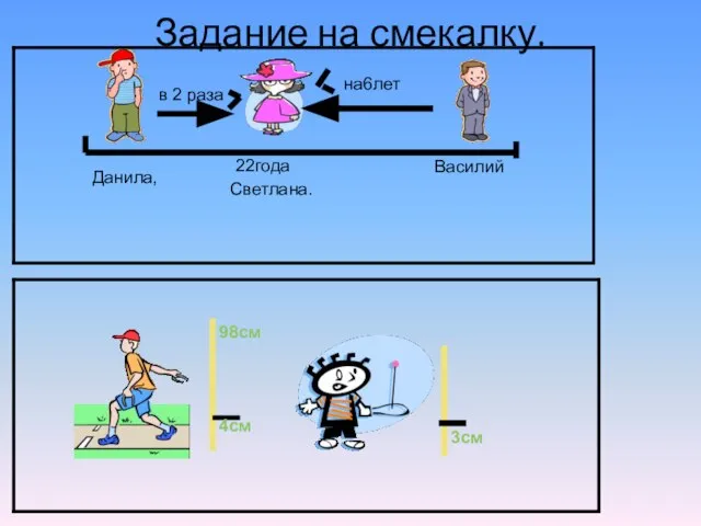 Задание на смекалку. Данила, Василий Светлана. в 2 раза на6лет 22года 98см 3см 4см