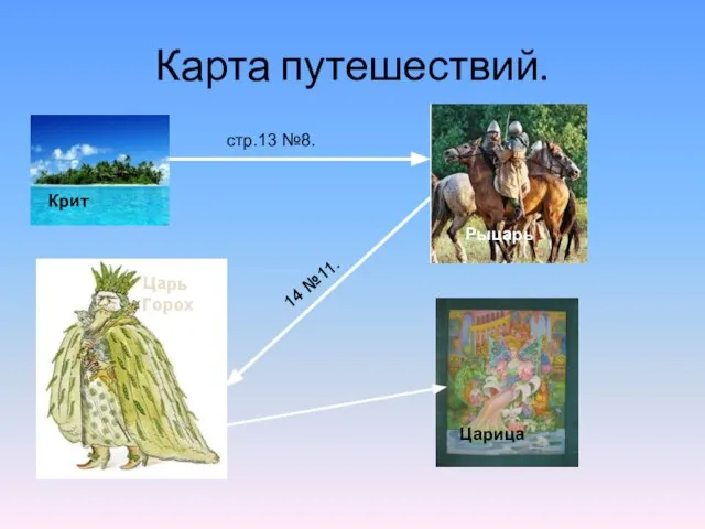 Карта путешествий. Крит Рыцарь Царь Горох Царица стр.13 №8. 14 №11.