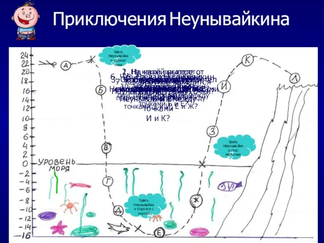 Приключения Неунывайкина 1. На какой высоте от уровня моря находится точка А,