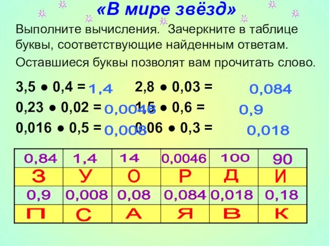 «В мире звёзд» Выполните вычисления. Зачеркните в таблице буквы, соответствующие найденным ответам.