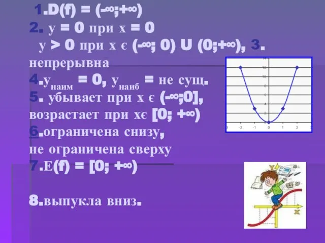 1.D(f) = (-∞;+∞) 2. у = 0 при х = 0 у