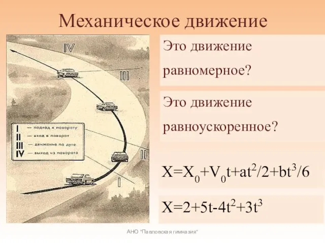 Механическое движение АНО "Павловская гимназия" Это движение равномерное? Это движение равноускоренное? Х=Х0+V0t+at2/2+bt3/6 Х=2+5t-4t2+3t3