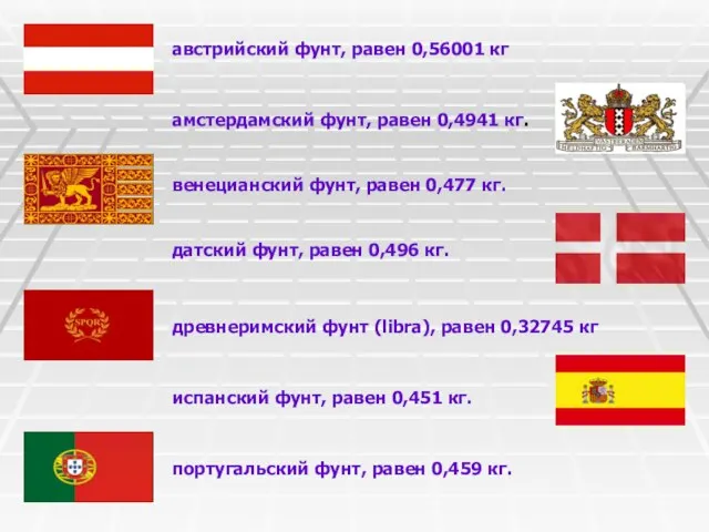 австрийский фунт, равен 0,56001 кг амстердамский фунт, равен 0,4941 кг. венецианский фунт,