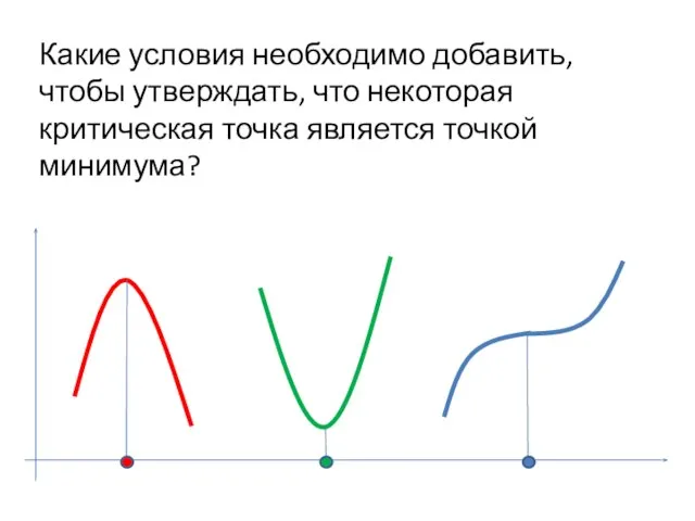 Какие условия необходимо добавить, чтобы утверждать, что некоторая критическая точка является точкой минимума?