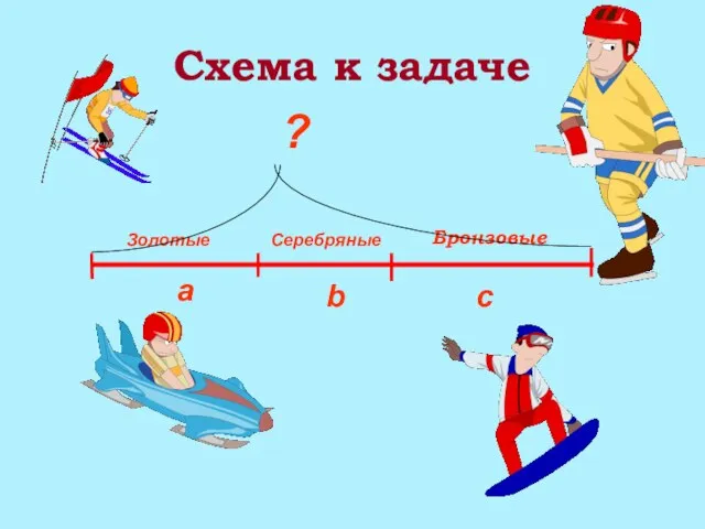 Схема к задаче Золотые Серебряные Бронзовые a b c ?