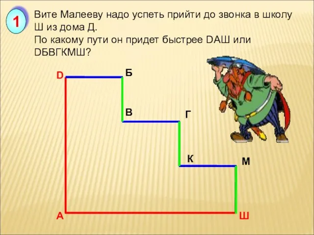 А D Б В Г К М Ш Вите Малееву надо успеть