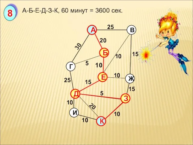 15 20 5 Д З Е Б А-Б-Е-Д-З-К, 60 минут = 3600