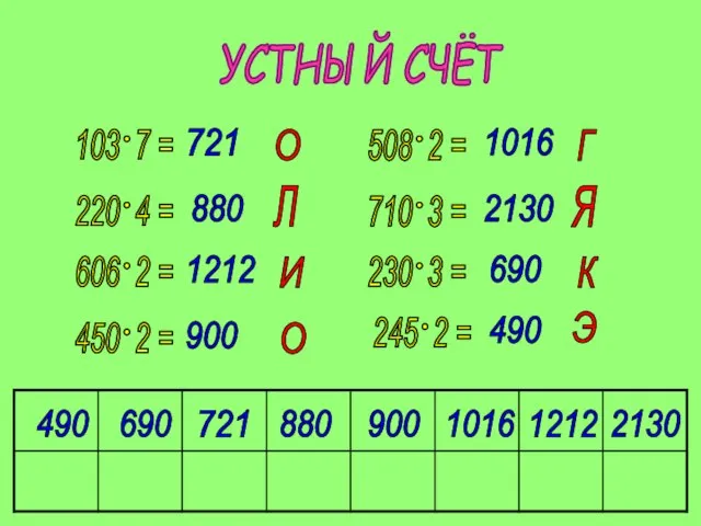 103 7 = УСТНЫЙ СЧЁТ Э К 721 880 1016 О 710