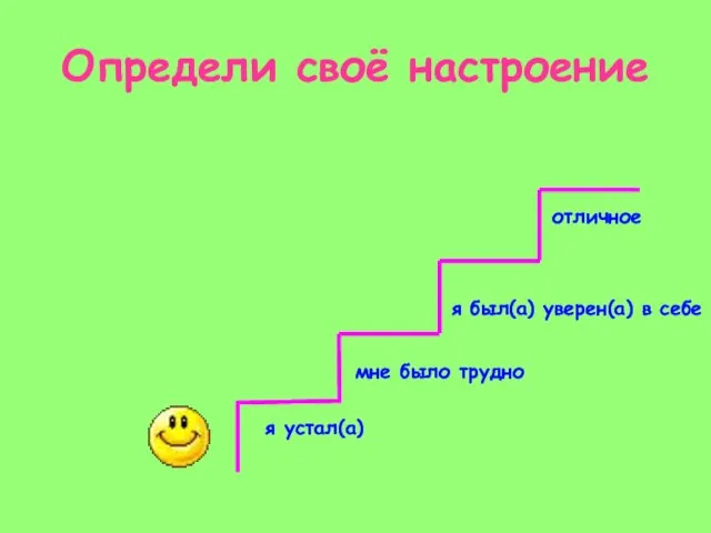 Определи своё настроение отличное я был(а) уверен(а) в себе мне было трудно я устал(а)