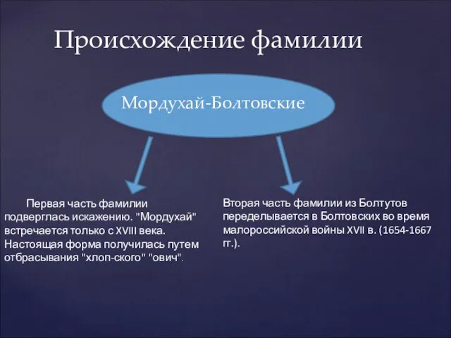 Мордухай-Болтовские Происхождение фамилии Первая часть фамилии подверглась искажению. "Мордухай" встречается только с